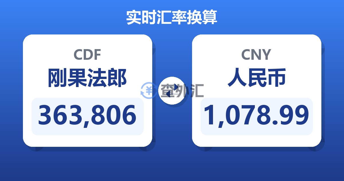 363,806刚果法郎兑人民币