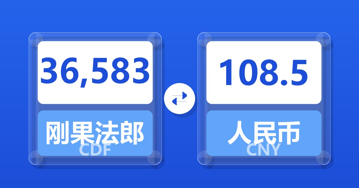 36,583刚果法郎兑人民币