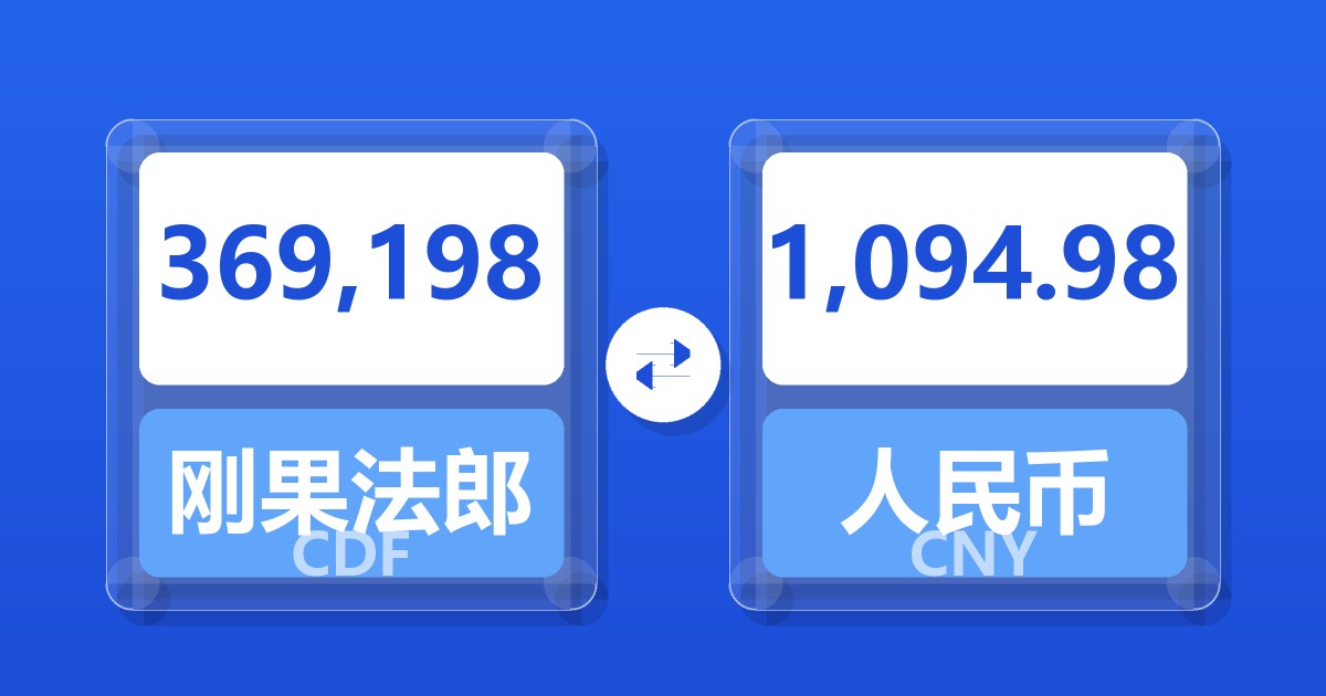 369,198刚果法郎兑人民币