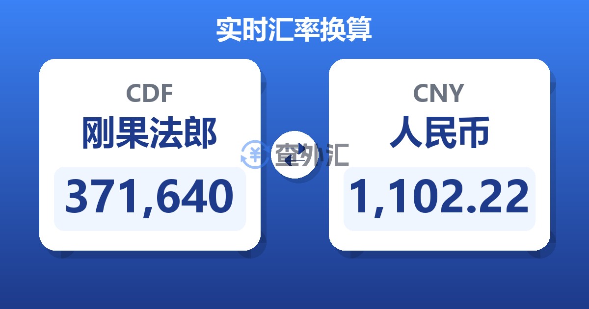 371,640刚果法郎兑人民币