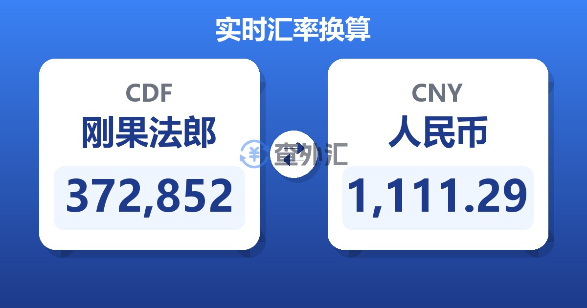 372,852刚果法郎兑人民币