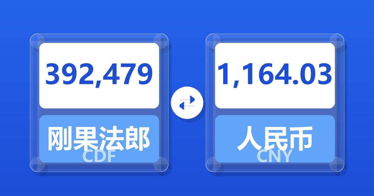 392,479刚果法郎兑人民币