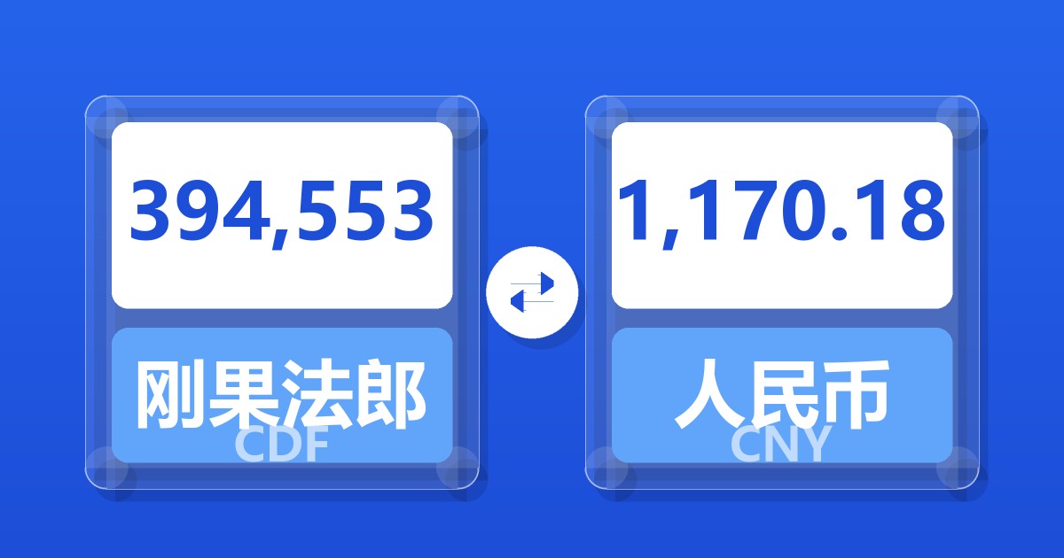 394,553刚果法郎兑人民币