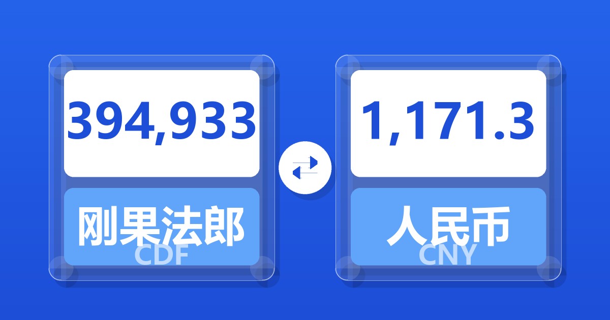 394,933刚果法郎兑人民币