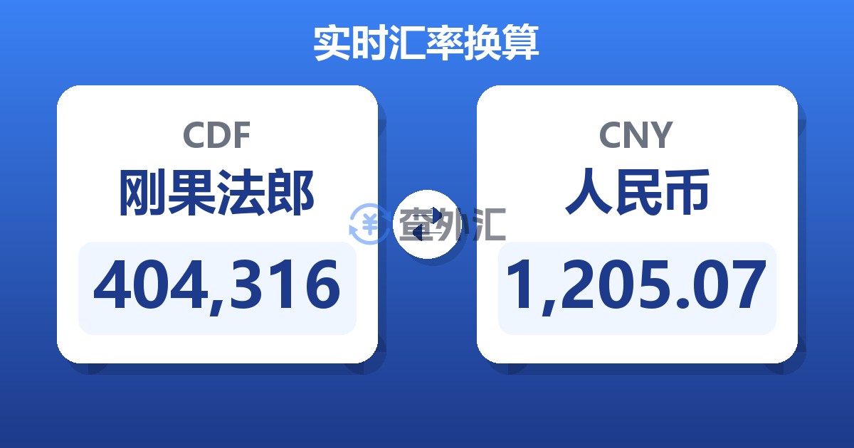 404,316刚果法郎兑人民币