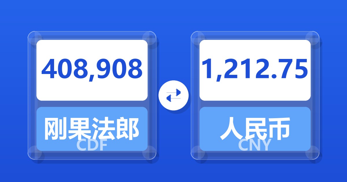 408,908刚果法郎兑人民币