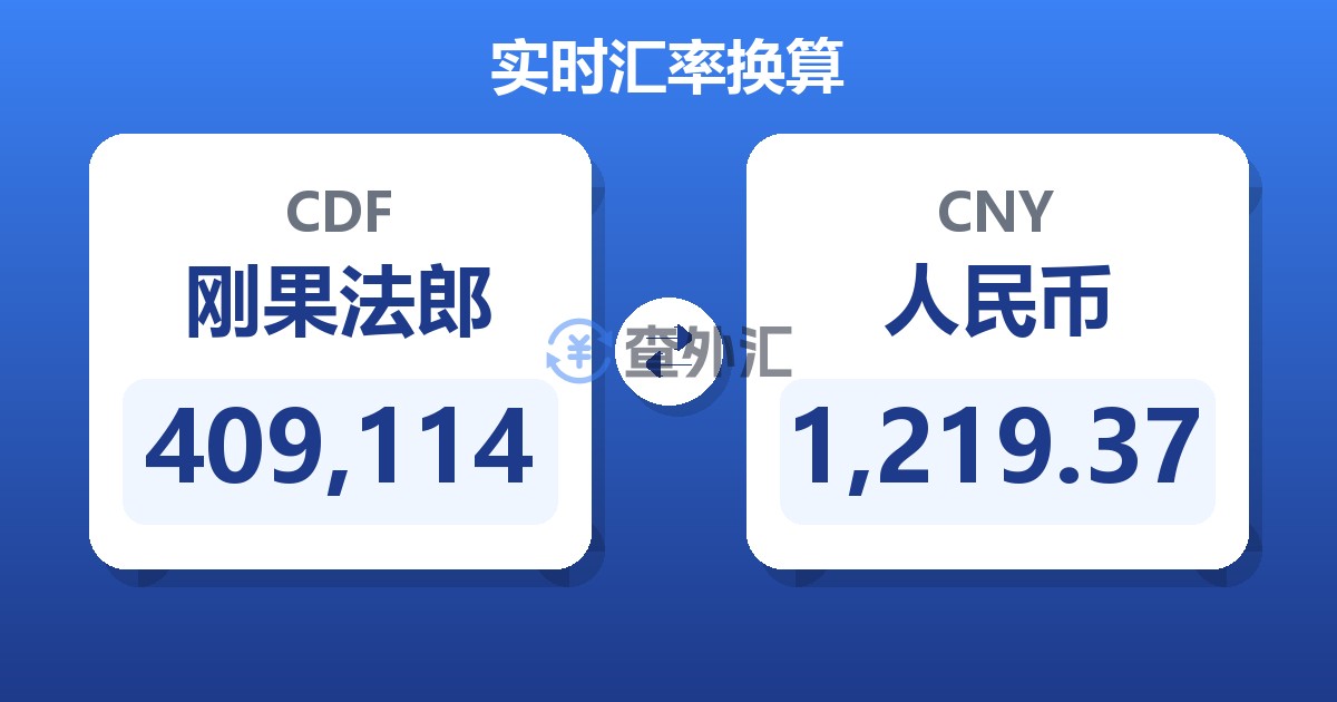 409,114刚果法郎兑人民币