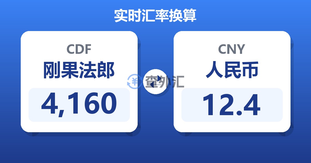 4,160刚果法郎兑人民币