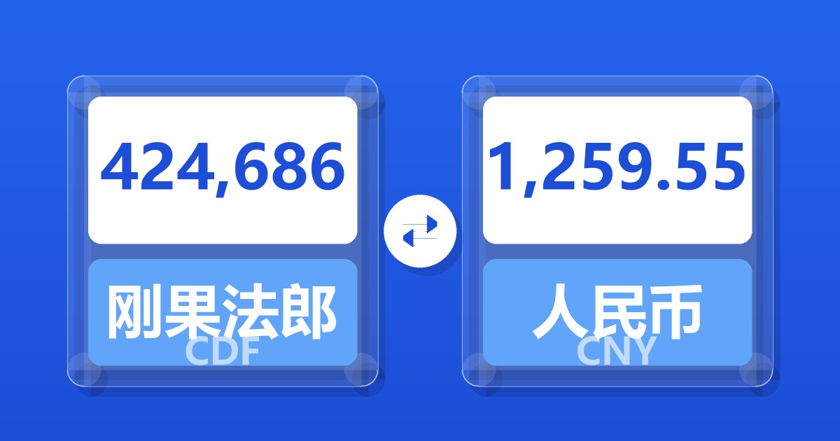 424,686刚果法郎兑人民币