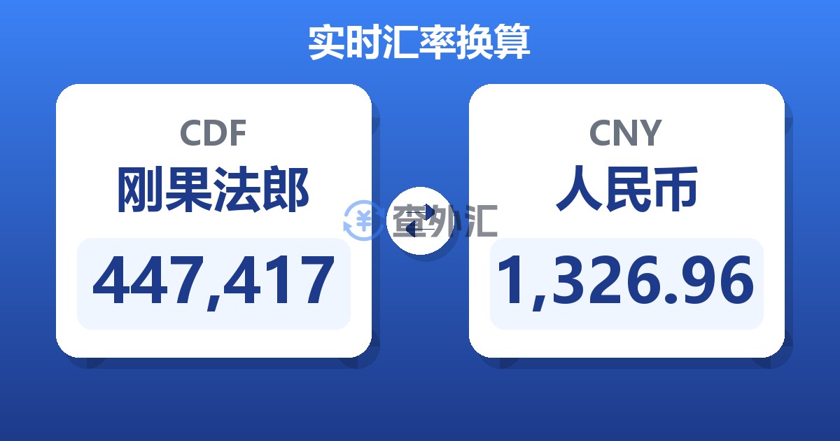 447,417刚果法郎兑人民币