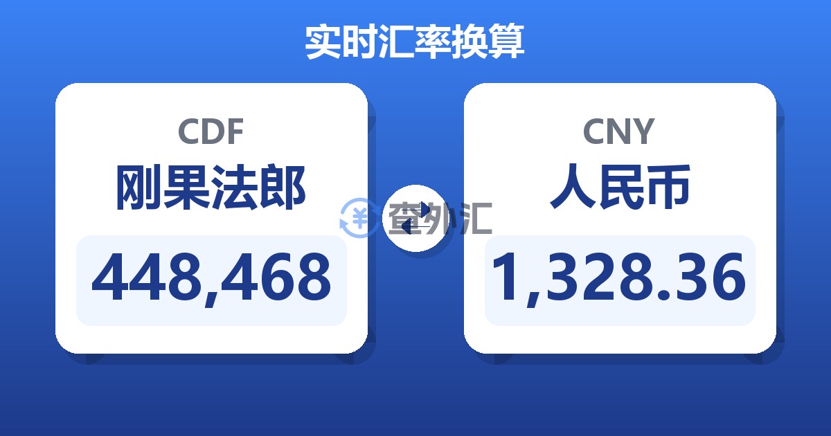 448,468刚果法郎兑人民币