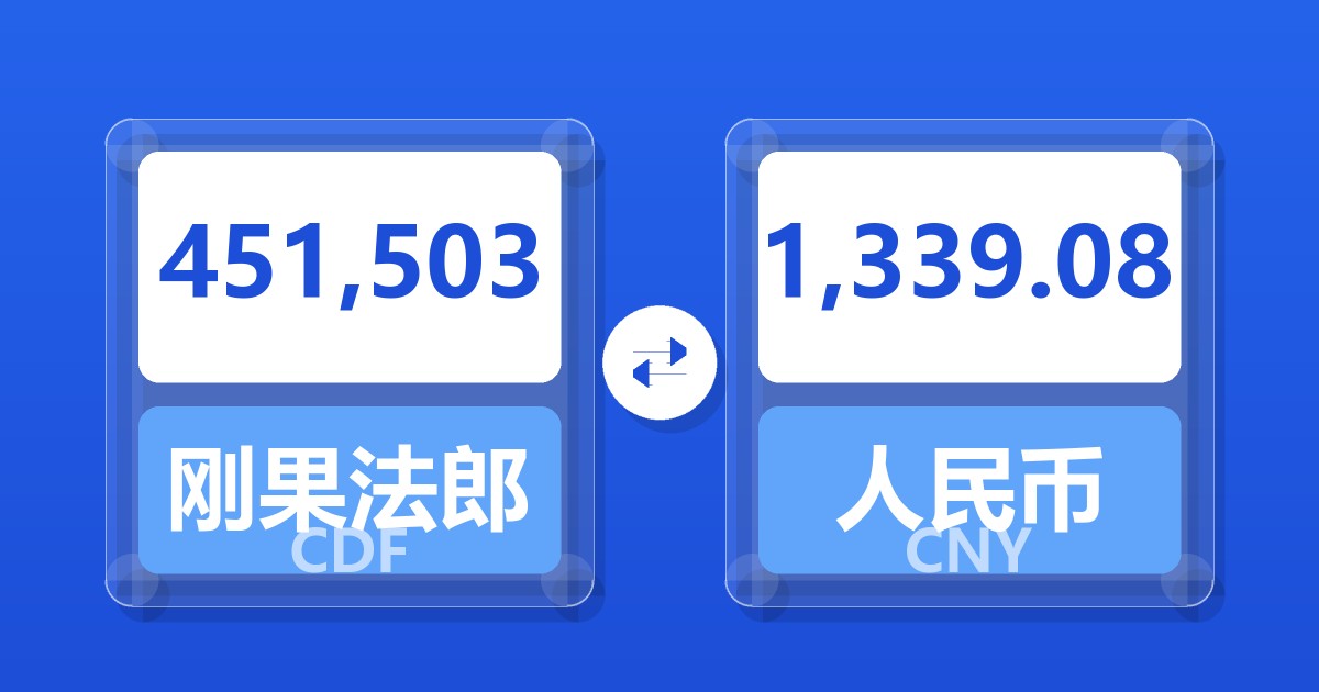 451,503刚果法郎兑人民币