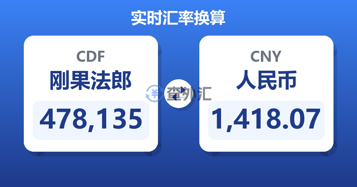 478,135刚果法郎兑人民币