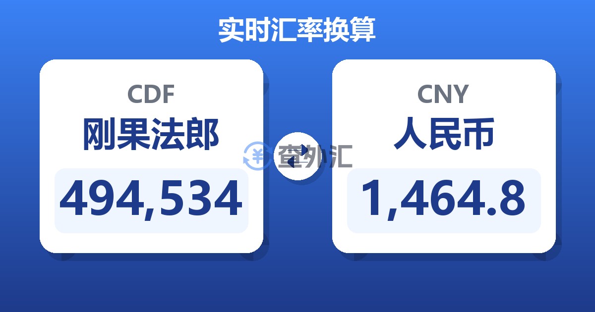 494,534刚果法郎兑人民币