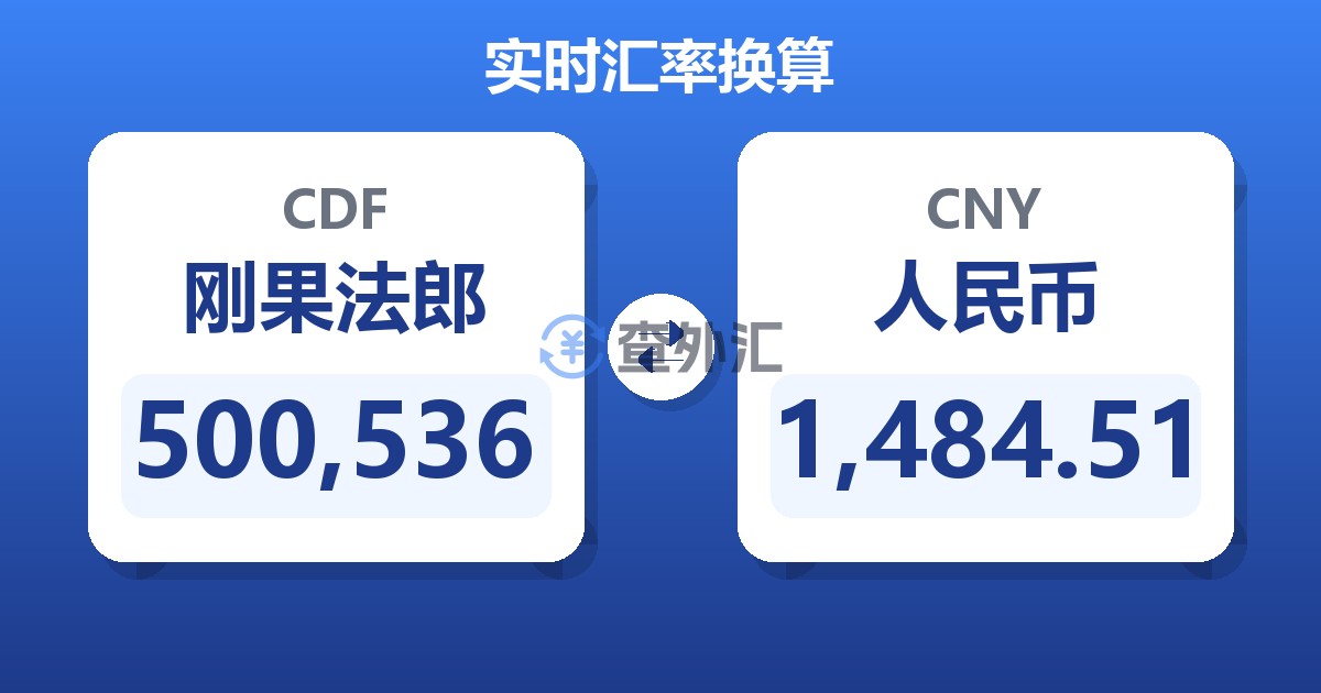 500,536刚果法郎兑人民币