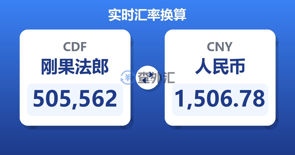 505,562刚果法郎兑人民币
