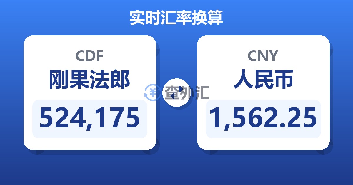 524,175刚果法郎兑人民币