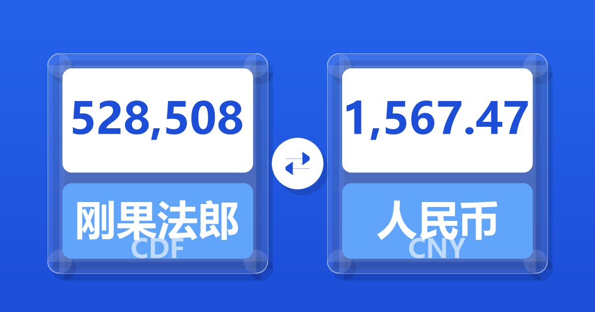 528,508刚果法郎兑人民币