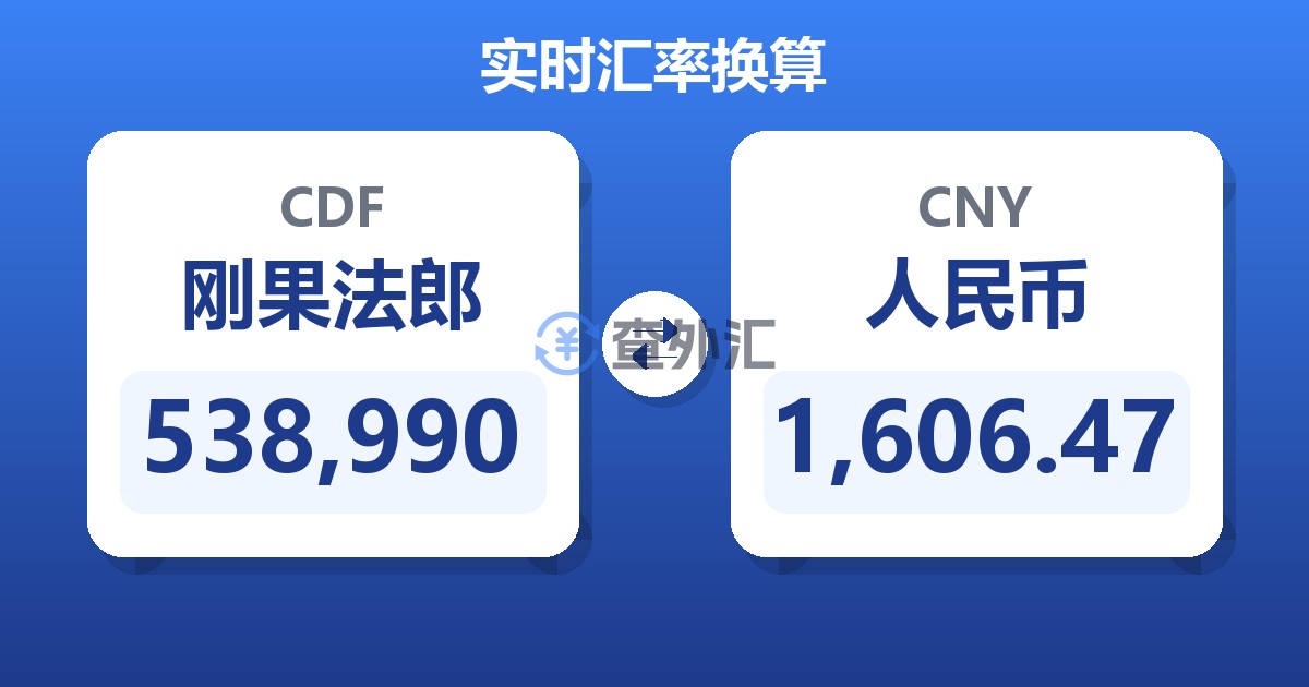 538,990刚果法郎兑人民币