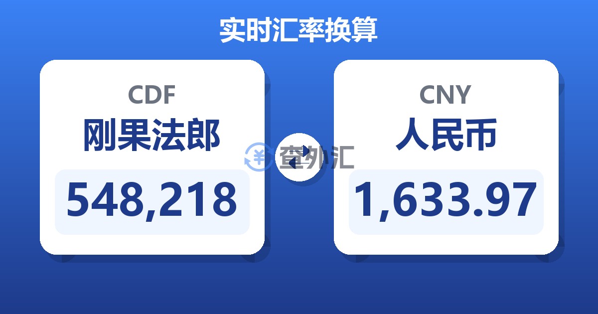 548,218刚果法郎兑人民币