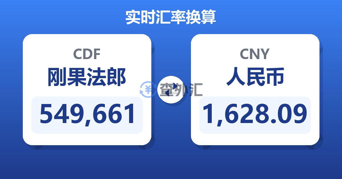 549,661刚果法郎兑人民币