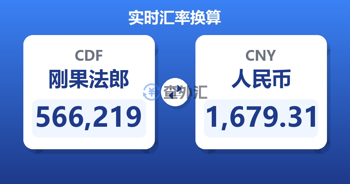 566,219刚果法郎兑人民币