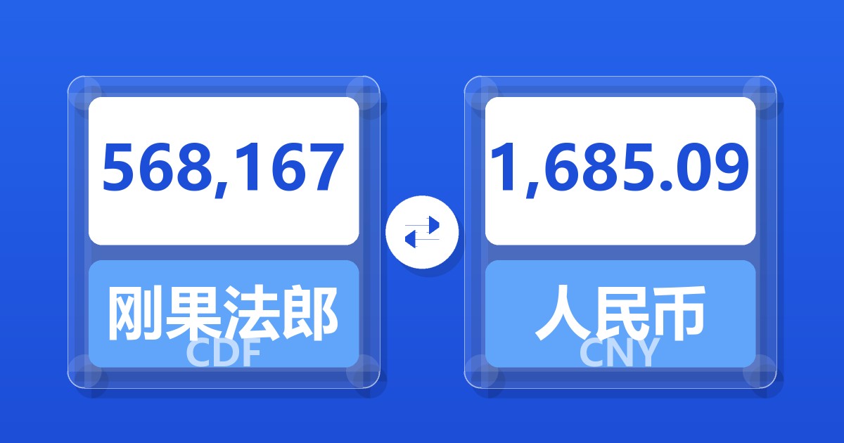 568,167刚果法郎兑人民币