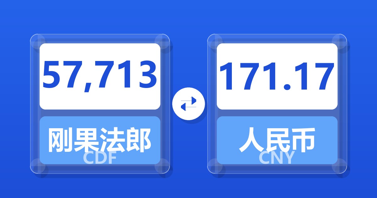 57,713刚果法郎兑人民币