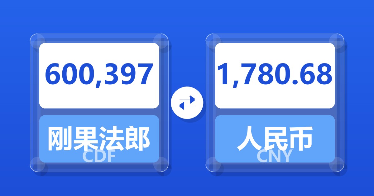 600,397刚果法郎兑人民币
