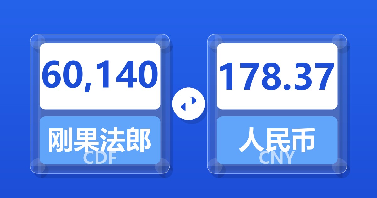 60,140刚果法郎兑人民币