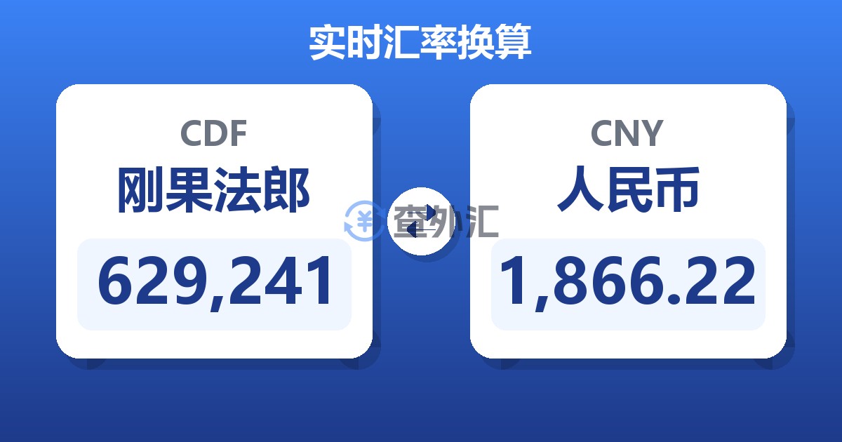 629,241刚果法郎兑人民币