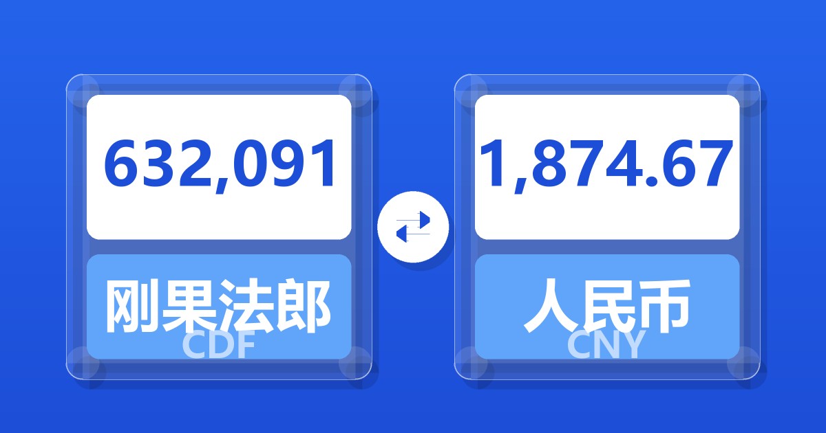 632,091刚果法郎兑人民币