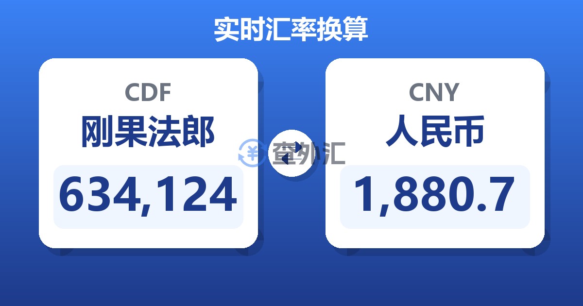 634,124刚果法郎兑人民币