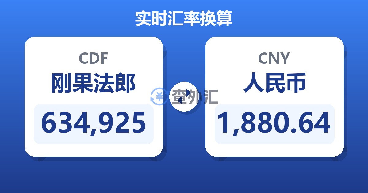 634,925刚果法郎兑人民币