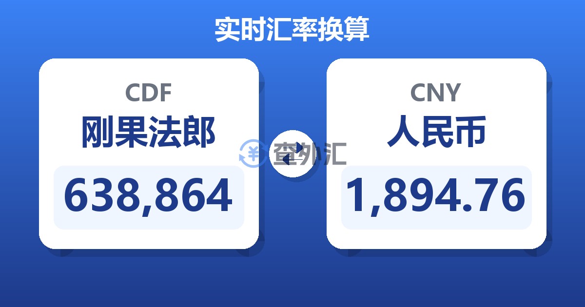 638,864刚果法郎兑人民币