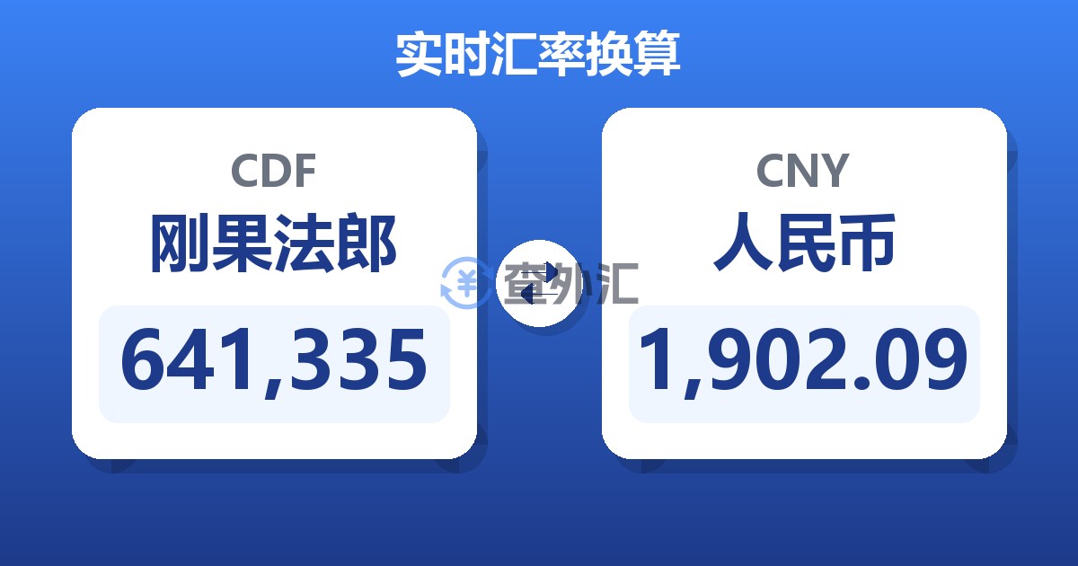 641,335刚果法郎兑人民币