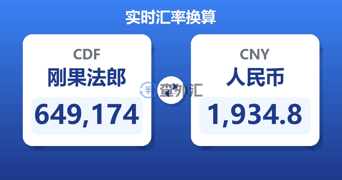 649,174刚果法郎兑人民币