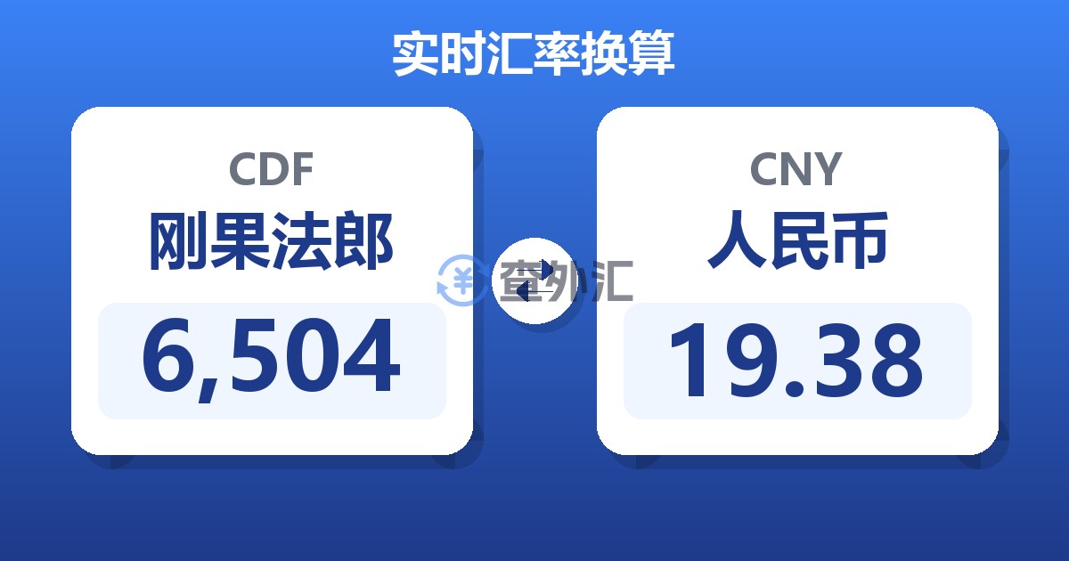 6,504刚果法郎兑人民币