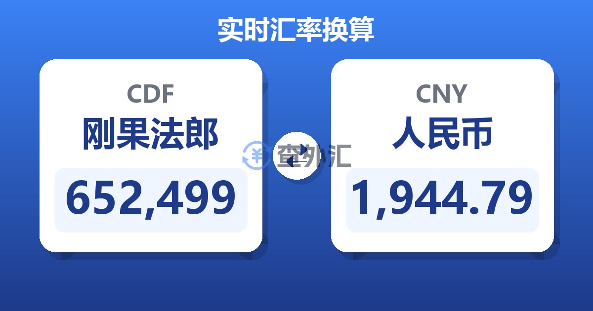 652,499刚果法郎兑人民币