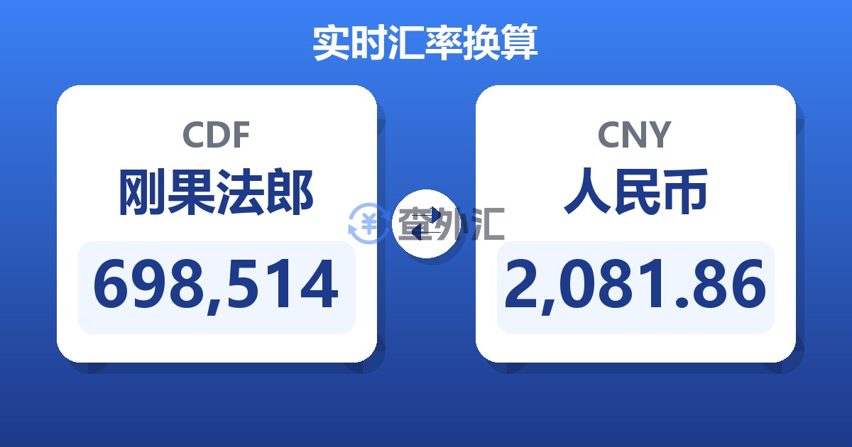 698,514刚果法郎兑人民币