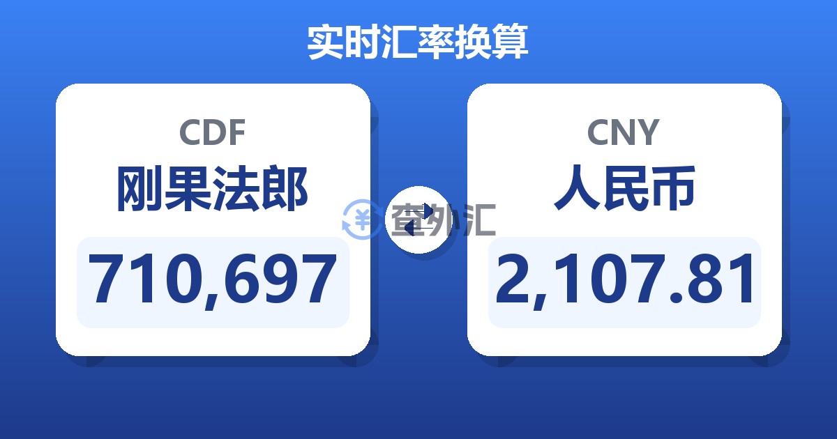 710,697刚果法郎兑人民币