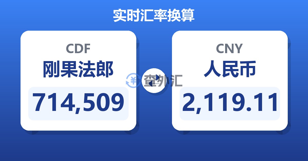 714,509刚果法郎兑人民币