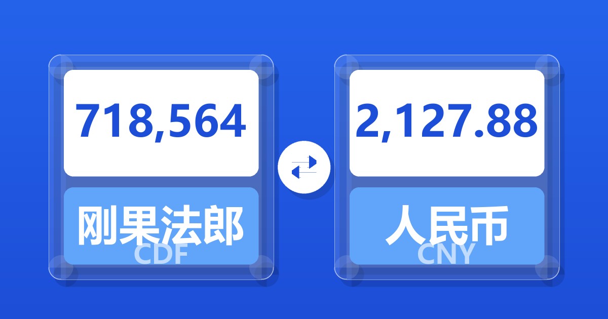 718,564刚果法郎兑人民币