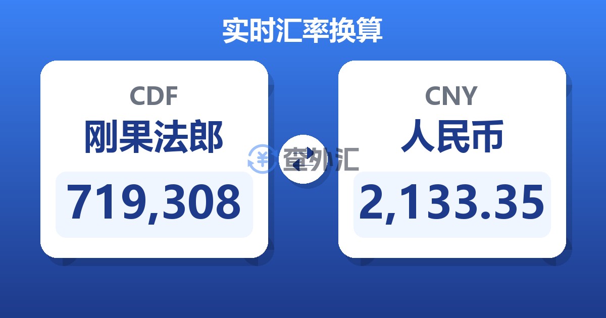 719,308刚果法郎兑人民币