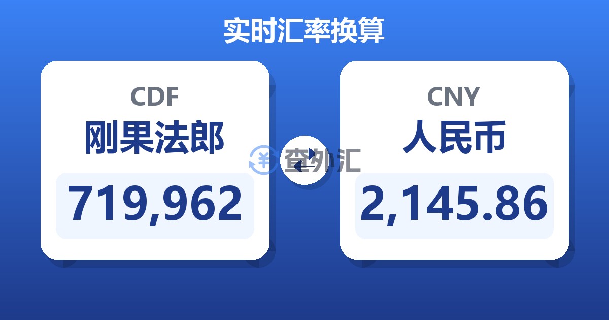 719,962刚果法郎兑人民币