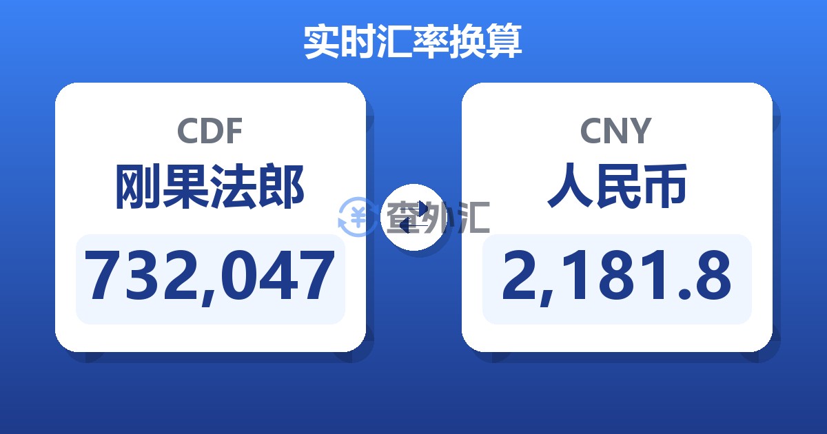732,047刚果法郎兑人民币