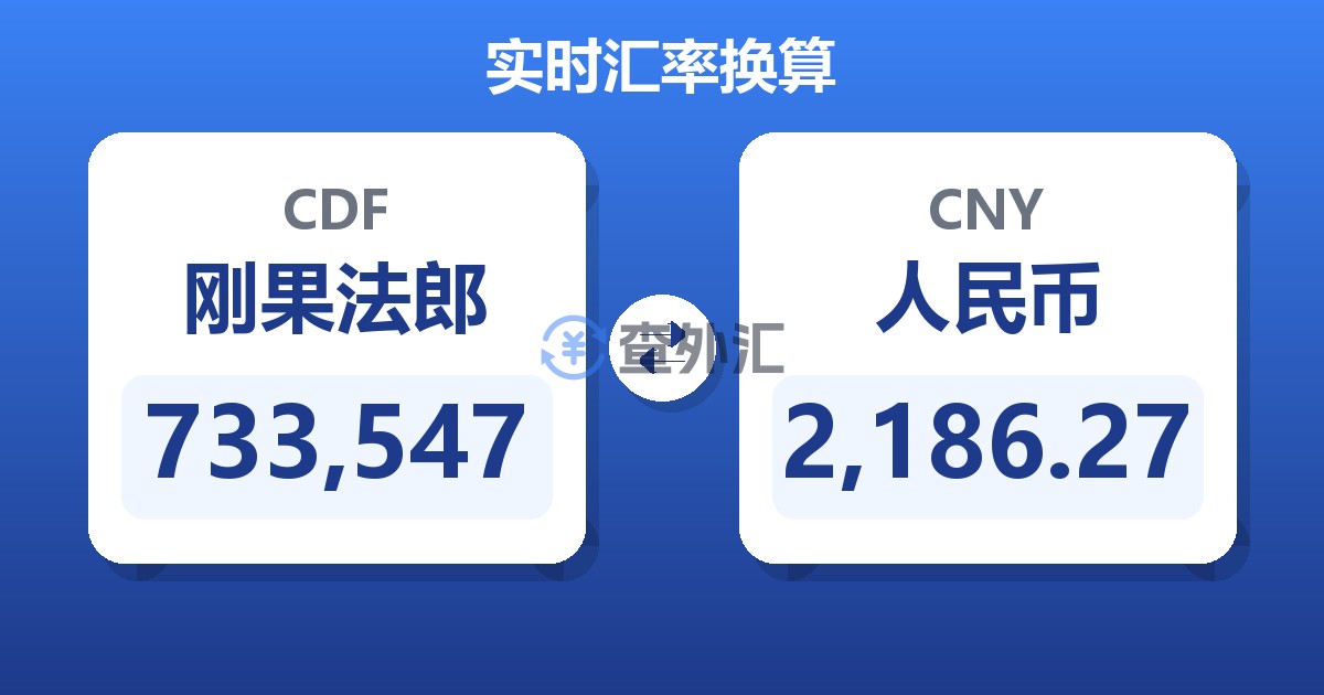 733,547刚果法郎兑人民币