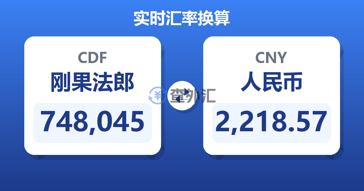 748,045刚果法郎兑人民币