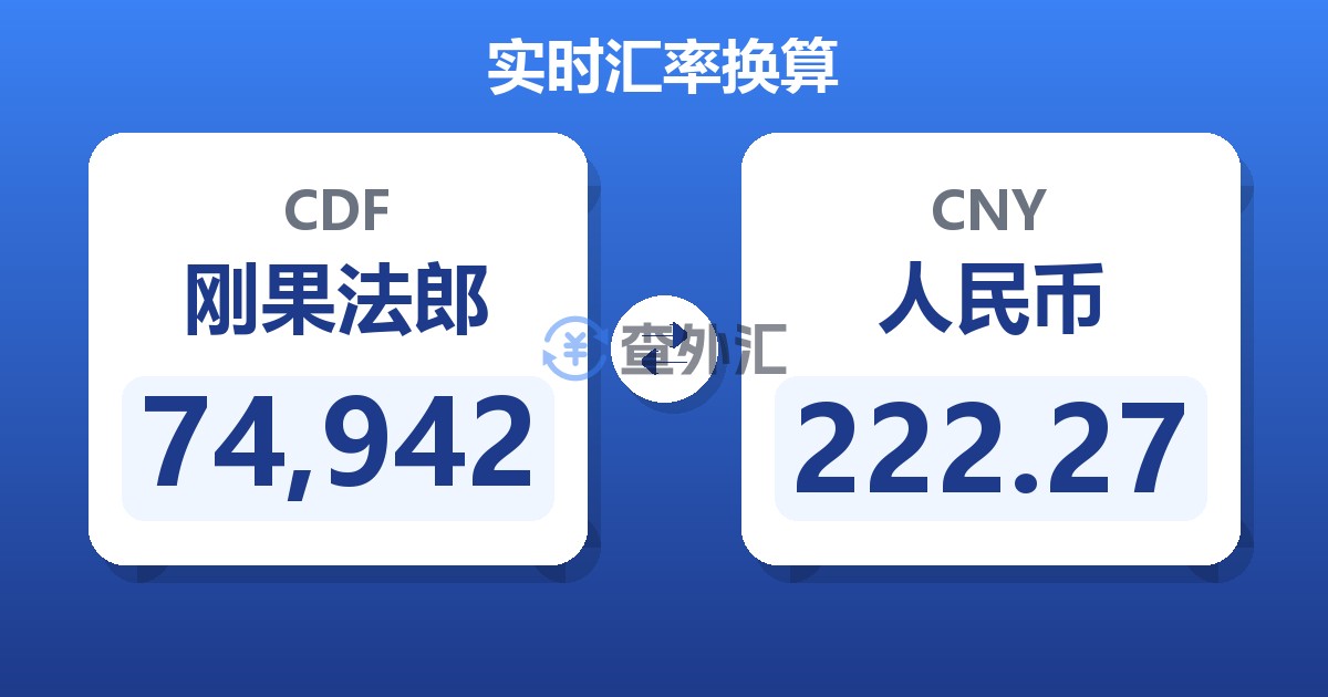 74,942刚果法郎兑人民币