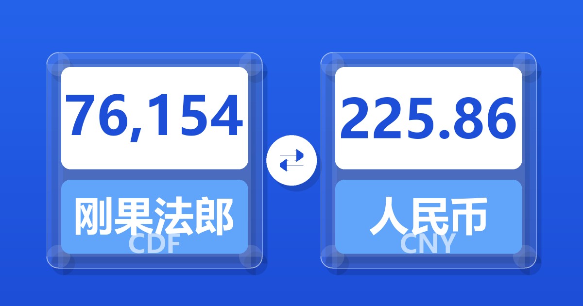 76,154刚果法郎兑人民币